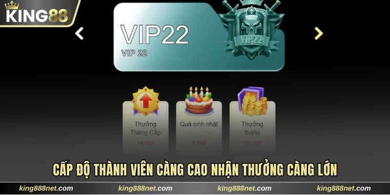 Cấp độ thành viên càng cao nhận thưởng càng lớn