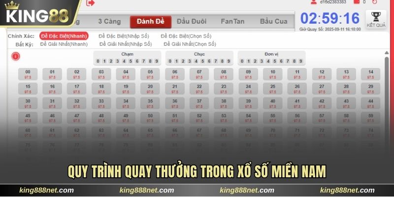 Hướng Dẫn Chơi Xổ Số Miền Nam King88 Thưởng Lớn Đến 2 Tỷ Quy trình quay thưởng trong xổ số miền Nam