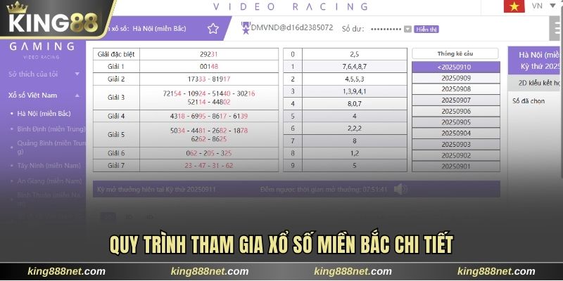 Xổ Số Miền Bắc King88 Cơ Hội “Rinh” Thưởng Liền Tay Quy trình tham gia chi tiết