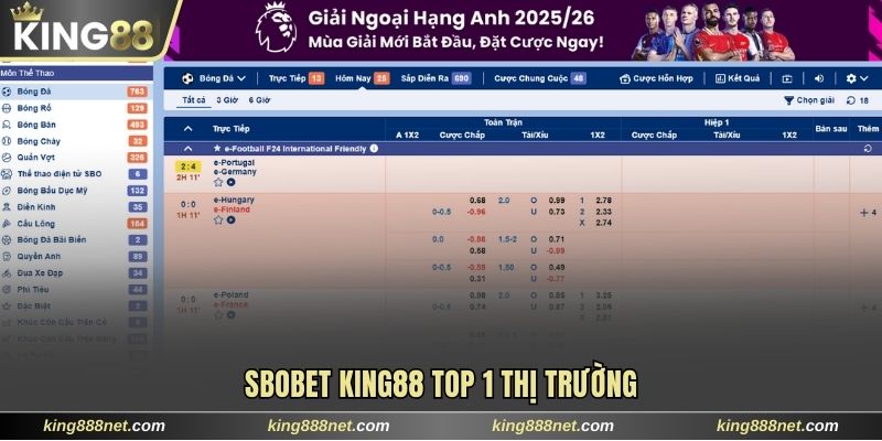 SBOBET King88 top 1 thị trường